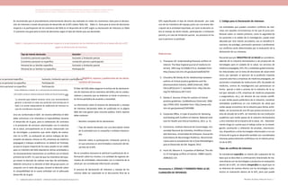 Actualización de la Guía Metodológica para la elaboración de Guías de Atención Integral en el Sistema General
de Seguridad Social en Salud Colombiano en sus componentes Guía de Práctica y Evaluación Económica,
Ministerio de Salud y Protección Social | 5150 FUNDACIÓN SANTA FE DE BOGOTÁ – CENTRO DE ESTUDIOS E INVESTIGACIÓN EN SALUD 2014
Se recomienda que el procedimiento anteriormente descrito sea realizado en todos los momentos clave para la declara-
ción de intereses a través del proceso de desarrollo de la GPC (véase Tabla 10). Tabla 11. Guía para la toma de decisiones
respecto a la participación de los miembros del GDG en el desarrollo de la GPC según su declaración de intereses.La Tabla
11 presenta una guía para la toma de decisiones según el tipo de interés que sea declarado.
Tabla 11. Guía para la toma de decisiones respecto a la participación de los miembros del GDG en el desarrollo de la GPC
según su declaración de intereses.
Tipo de interés declarado Decisión*
Económico personal específico Exclusión o limitación parcial
Económico personal no específico Limitación parcial o participación
Personal de un familiar específico Exclusión o limitación parcial
Personal de un familiar no específico Participación
o no personal específico Exclusión, limitación parcial o participación
o no personal no específico Participación
mico personal no específico Participación
Fuente: Modificado y traducido de: A code of practice for Declaring and Dealing
with Conflicts of Interest: National Institute for Health and Clinical Excellence
(4)
*
La presente guía deberá tomarse como una recomendación
general. La decisión en cada caso particular será tomada por el
GDG o el comité independiente de calificación de intereses en
caso de considerarse necesario.
Una vez conformado el GDG de manera definitiva el líder
debe comunicar a los miembros la imposibilidad, durante
el desarrollo de la guía, para la celebración de contratos
o la prestación de servicios relacionados con la industria
de la salud, principalmente en el sector relacionado con
las tecnologías y productos que serán objeto de evalua-
ción en la GPC. La realización de ciertos trabajos de des-
empeño de labores clínicas en IPS, empresas de medicina
prepagada o trabajos académicos no deberá ser limitada,
ya que en la gran mayoría de los casos puede no ser viable
para un miembro del GDG abandonar dichas actividades y
no necesariamente representan un conflicto con el interés
primario de la GPC. En caso de que los miembros del equi-
po tomen la decisión de realizar este tipo de actividades,
deberán comunicar su decisión al líder del grupo quien, en
conjunto con el resto del grupo, tomará la decisión sobre
la compatibilidad de la nueva actividad con el adecuado
desarrollo de la guía.
6.	 Registro, reporte y publicación de las decla-
raciones de intereses
El líder del GDG debe asegurar el archivo de las declaracio-
nes de intereses de los miembros del GDG y de los colabo-
radores y asesores que se elaboran al iniciar el proceso y
en forma periódica de acuerdo a necesidad.
La información sobre el proceso de declaración y manejo
de intereses declarados debe ser publicada en la página
Web del ente gestor para consulta pública. Dicho reporte
debe contener:
-	Nombre completo de los declarantes.
-	Tipo de interés declarado con una descripción breve
de la actividad (con la compañía o entidad relaciona-
da).
-	Decisión sobre la participación, limitación parcial (y
en que procesos se verá limitado) o exclusión del de-
sarrollo de la GPC.
No se considera necesaria la solicitud ni publicación de in-
formación sobre los montos o la cantidad de ingresos de-
rivados de actividades relacionadas con la industria de la
salud por ser considerada información sensible.
El proceso de declaración de intereses y manejo de los
mismos debe ser reportado en el documento final de la
GPC especificando el tipo de interés declarado por cada
uno de los miembros del equipo junto con una breve des-
cripción de la actividad reportada, así como la decisión so-
bre el manejo de dicho interés, participación o limitación
parcial y, en caso de limitación parcial, los procesos en los
que la persona no participó.
Referencias
1. 	Thompson DF. Understanding financial conflicts of
interest. The New England journal of medicine [In-
ternet]. 1993 Aug 19;329(8):573–6. Available from:
http://www.ncbi.nlm.nih.gov/pubmed/8336759
2. 	 Choudhry NK Detsky AS SH. Relationships between
authors of clinical practice guidelines and the
pharmaceutical industry. JAMA [Internet]. 2002
Feb 6;287(5):612–7. Available from: http://dx.doi.
org/10.1001/jama.287.5.612
3. 	 Detsky A. Sources of bias for authors of clinical
practice guidelines. CanMedAssocJ [Internet]. 2006
Apr;179(9):1033. Available from: http://www.ncbi.
nlm.nih.gov/pubmed/23454986
4. 	 Corporate Office. A Code of practice for Declaring
and Dealing with Conflicts of Interest. National Insti-
tute for Health and Clinical Excellence; 2011. p. 15.
5. 	 Colciencias, Instituto Nacional de Cancerología, Uni-
versidad Nacional de Colombia, Pontificia Universi-
dad Javeriana, Universidad de Antioquia, Asociación
Colombiana de Neumologia Pediátrica. Recomenda-
ciones para la actualización de la Guía Metodológica
para el Desarrollo de GAI. Bogotá; 2012.
6. 	 Hurst SA, Mauron A. A question of Method. The eth-
ics of managing conflicts of interest. EMBO reports.
2008;9(2):119.
Herramienta 2. CÓDIGO Y FORMATO PARA LA DE-
CLARACIÓN DE INTERESES
1. Código para la Declaración de Intereses
Las actividades que pueden constituir conflictos de inte-
reses son aquellas circunstancias en las que el juicio pro-
fesional sobre un interés primario, como la seguridad de
los pacientes o la validez de la investigación, puede estar
afectado por otro interés secundario, sea un beneficio fi-
nanciero, de prestigio, promoción personal o profesional.
Los conflictos serán determinados por la evaluación de la
declaración de sus intereses.
Recuerde que por INDUSTRIA DE LA SALUD se consideran,
además de la industria farmacéutica o de producción de
tecnologías para el cuidado de la salud, los servicios de
medicina prepagada, EPS, IPS, o entidades gubernamenta-
les relacionadas con la toma de decisiones de salud entre
otros; por ejemplo: el ejercicio de la profesión tratando
usuarios adscritos a empresas de medicina prepagada, ser
accionista o empleado de instituciones (IPS, facultades de
medicina, centros de investigación) que pertenezcan en
forma parcial o total a actores de la industria de la sa-
lud (por ejemplo a EPS, empresas de medicina preparada
o aseguradoras, etc.), ser director de una revista científi-
ca que recibe pauta publicitaria de la industria, coordinar
actividades académicas en una institución de salud que
recibe apoyo económico de la industria para dichas activi-
dades, ser accionista de una IPS que presta servicios en el
área de estudio de la GPC, ser miembro de una institución
académica que recibe apoyo de la industria farmacéutica
u otro miembro de la industria de la salud, etc. Adicional-
mente tenga en cuenta que el trabajo activo en la investi-
gación, promoción o utilización de pruebas, intervencio-
nes, dispositivos u otras tecnologías relacionados o no con
el tema de la guía en desarrollo también son considerados
intereses potencialmente conflictivos con el interés prima-
rio de la GPC.
Tipos de conflicto de intereses
Se considerará específico un interés (de cualquiera de los
tipos que se describen a continuación) relacionado de ma-
nera directa con las tecnologías o productos en evaluación
dentro de la GPC. Un interés inespecífico es aquel que no
se relaciona de manera directa con las tecnologías o pro-
ductos en evaluación dentro de la GPC, pero que puede
 