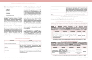 Actualización de la Guía Metodológica para la elaboración de Guías de Atención Integral en el Sistema General
de Seguridad Social en Salud Colombiano en sus componentes Guía de Práctica y Evaluación Económica,
Ministerio de Salud y Protección Social | 6564 FUNDACIÓN SANTA FE DE BOGOTÁ – CENTRO DE ESTUDIOS E INVESTIGACIÓN EN SALUD 2014
tología como se puede observar en la tabla anterior que se
expone para el caso de DM.
•	 Diagnóstico
•	 Pronóstico
•	 Prevención
•	 Intervención
•	 Sistemas de atención (1)
Otros temas que pueden ser incluidos en la formulación
de preguntas son: tamización, evaluación de tecnología,
servicios de salud, rehabilitación, cuidados paliativos y
control y vigilancia, hallazgos clínicos, etiología. En general
los temas o aspectos que abordan las preguntas deberán
corresponder al alcance de la guía que fue concertado en
el Paso 4 entre el GDG y el ente gestor.
Una vez se tiene el listado de las preguntas genéricas es-
tas deben reformularse en forma estandarizada y precisa
para construir las preguntas específicas; para este fin se
recomienda que se contemplen cinco características en la
formulación de acuerdo con la metodología PECOT (7) Se
reconoce que este es un formato adecuado para formular
preguntas de intervención principalmente y puede pre-
sentar limitaciones en aspectos diagnósticos, pronósticos,
cualitativos, etc. (8).
Para facilitar el proceso de formulación de preguntas refe-
rentes a pruebas diagnosticas se recomienda adoptar las
recomendaciones que en ese sentido da la metodología
GRADE (9). La metodología propone considerar las prue-
bas diagnósticas como estrategias de diagnostico en lugar
de como pruebas individuales. Por ejemplo en el caso de
un cáncer de pulmón aparentemente operable podría con-
siderarse llevar al paciente directamente a toracotomía, o
aplicar una estrategia en la que se lleva al paciente inicial-
mente a imágenes que evalúe cerebro, huesos, hígado y
glándulas suprarrenales, y definir el procedimiento qui-
rúrgico con base en los resultados. Una vez se define la
estrategia se evaluará el impacto que esta tiene en los des-
enlaces importantes para los pacientes. En el ejemplo an-
terior podríamos considerar sobrevida, costos, control de
síntomas etc. Dicho de otra manera la metodología asume
que el verdadero impacto de una intervención diagnostica
depende de la medida en que al realizarla, y tratar al pa-
ciente de acuerdo con los resultados, cambia los desenla-
ces de los pacientes.
En la Tabla 14. Componentes de la metodología PECOT se
describen las dimensiones de la metodología. En general
se recomienda que la pregunta tenga los primeros cuatro
componentes, PECO (PICO) (2) (10), y en algunos casos par-
ticulares cuando el horizonte temporal es una consideración
crítica, el GDG debe incluir este elemento (7).
Tabla 14. Componentes de la metodología PECOT
Componentes Contenido
Pacientes-consumidores-participantes
¿En qué pacientes estamos interesados (Edad, comorbilidades, estado
de enfermedad)? ¿Se deben contemplar subgrupos de acuerdo a ca-
racterísticas relevantes?
Exposición
¿Qué intervención, tratamiento, factor pronóstico, agente
etiológico, prueba diagnóstica deseamos evaluar? Es necesario
incluir todas las alternativas identificadas.
Comparación
¿Qué alternativa se prevé para comparar con la exposición? :
Tratamiento habitual o placebo, ausencia del factor de riesgo o pro-
nóstico, patrón de referencia, etc. De la misma forma, incluir todos los
comparadores de interés.
Resultados (Outcomes)
¿Qué es realmente importante para el paciente/ consumidor?, ¿Qué
afecta la exposición? ¿Qué desenlaces tener en cuenta? Intermedios o
de corto tiempo (Baja de la presión arterial), mortalidad, morbilidad,
recaídas, readmisiones, regreso al trabajo, actividad física o desempe-
ño social, calidad de vida, estado de salud, desenlaces económicos.
Tiempo
¿En qué rango de tiempo se espera el desenlace? El rango de tiempo
se recomienda en todos los casos en que pueda ser relevante.
Fuente: Modificada de New Zealand Guidelines Group 2001 (7)
Se presenta a continuación ejemplos de la aplicación de la metodología PECOT a una pregunta clínica de intervención, y a
una pregunta de estrategias diagnosticas entendidas como una intervención
Tabla 15. Ejemplo de aplicación de la metodología PECOT a una preWgunta clínica genérica
Paciente joven con lesión melánica en la región dorsal, se realiza resección completa, se confirma melanoma por estudio
anatomopatológico con resección completa sin evidencia de diseminación. Hay duda acerca de la necesidad de quimio-
terapia asociada.
Pregunta de intervención: ¿Requiere quimioterapia u otra intervención adicional?
Pregunta PECOT: ¿En adultos jóvenes (edad 18 a 30 años) con melanoma maligno que ha sido resecado en forma com-
pleta sin evidencia de enfermedad metastásica (Participante), la quimioterapia con la droga X a esta dosis y duración
(Exposición) comparado con no quimioterapia (Comparación) mejora la sobrevida (Outcome) a cinco años (Tiempo)?
Participantes Exposición Comparación Desenlace Tiempo
En adultos jóvenes (edad
18 a 30 años) con me-
lanoma maligno que ha
sido resecado en forma
completa sin evidencia de
enfermedad metastásica
Quimioterapia con
droga X, o drogas Y, Z
o combinación de dro-
gas
No quimioterapia o tra-
tamiento alternativo
con A, B o C o una dro-
ga.
Sobrevida Por 5 años
Fuente: Ministerio de Sanidad y Consumo. Grupo de trabajo de la Guía de Práctica Clínica sobre Diabetes tipo 2 , 2008(6)
Tabla 16. Ejemplo de Pregunta de estrategia diagnóstica
Pregunta PECOT: ¿En pacientes con sospecha de enfermedad coronaria (Participante), la realización de tomografía por
sustracción digital de arterias coronarias y el tratamiento basado en los hallazgos de la misma (Exposición), comparada
con la angiografía coronaria y el tratamiento consecuente (Comparación), presenta tasa similares de eventos coronarios
o muerte, disminuyendo la posibilidad de complicaciones asociadas al procedimiento(Outcome)?
Participantes Exposición Comparación Desenlace Tiempo
En pacientes con sos-
pecha de enfermedad
coronaria
La realización de tomogra-
fía por sustracción digital
de arterias coronarias y el
tratamiento basado en los
hallazgos de la misma
comparada con la an-
giografía coronaria y
el tratamiento conse-
cuente
eventos coronarios
o muerte, disminu-
yendo la posibilidad
de complicaciones
asociadas al procedi-
miento
Opcional
Fuente: Ministerio de Sanidad y Consumo. Grupo de trabajo de la Guía de Práctica Clínica sobre Diabetes tipo 2 , 2008 (6)
 