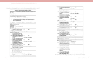 Actualización de la Guía Metodológica para la elaboración de Guías de Atención Integral en el Sistema General
de Seguridad Social en Salud Colombiano en sus componentes Guía de Práctica y Evaluación Económica,
Ministerio de Salud y Protección Social | 105104 FUNDACIÓN SANTA FE DE BOGOTÁ – CENTRO DE ESTUDIOS E INVESTIGACIÓN EN SALUD 2014
Herramienta 10 Plantilla de lectura clínica de evidencia científica propuesta por SIGN. Estudios de cohortes.
Plantilla de lectura crítica XXX3 Estudios de Cohortes
Identificación del estudio (Referencia bibliográfica del estudio formato Vancouver)
GPC Sobre:
Pregunta número:
Evaluado por:
Antes de completar la siguiente plantilla considere:
1.	 Es la publicación realmente un estudio de cohortes?
2.	 Es la publicación relevante a la pregunta clave? (Realice el análisis con
base en la pregunta PICO)
Si la respuesta es NO rechácelo, Si la respuesta es SI complete la plantilla de lectura
crítica.
Sección 1 VALIDEZ INTERNA
En un estudio
de cohortes
bien conduci-
do…
Hace este estudio esto?:
1.1
El estudio se refiere a una pre-
gunta claramente formulada y
enfocada
Si □ No□ 
No es claro □  
SELECCIÓN DE LOS SUJETOS
1.2
Los dos grupos estudiados son
seleccionados a partir de pobla-
ciones de origen comparables en
todo excepto en el factor que se
investiga
Si □ No□ 
No es claro □  No aplica □ 
1.3
Se indica cuántos de los pacientes
a los que se les propuso partici-
par lo hicieron (En cada uno de
los grupos de estudio)
Si □ No□ 
No es claro □  No aplica □
1.4
La probabilidad que algunos pa-
cientes padecieran el evento de
interés en el momento de ini-
ciarse el estudio es evaluada y se
tiene en cuenta en el análisis.
Si □ No□ 
No es claro □  No aplica □
1.5
¿Qué porcentaje de individuos
reclutados en cada rama
abandonaron el estudio antes
de que finalizara?
1.6
Se realiza la comparación entre
los participantes que completa-
ron el estudio y los que se perdie-
ron,en cada uno de los grupos de
estudio?
Si □ No□ 
No es claro □  No aplica □
EVALUACIÓN
1.7
Los desenlaces están claramente
definidos
Si □ No□ 
No es claro □  
1.8
La valoración del desenlace se
hace en condiciones ciegas res-
pecto a la exposición. (Puede no
ser aplicable en estudios retros-
pectivos)
Si □ No□ 
No es claro □  No aplica □
1.9
Si el cegamiento no fue posible,
se reconoce que el conocimiento
de la exposición puede haber
influido sobre la evaluación del
resultado
Si □ No□ 
No es claro □   
1.10
El metodo utilizado para valorar
la exposición es fiable
Si □ No□ 
No es claro □   
1.11
Se proporciona evidencia pro-
cedente de otras fuentes para
demostrar que el método de eva-
luación del desenlace es válido y
fiable.
Si □ No□ 
No es claro □  No aplica □
1.12
El nivel de exposición o el factor
pronostico se evaluan mas de una
vez
Si □ No□ 
No es claro □  No aplica □
FACTORES DE CONFUSIÓN
1.13
Las principales variables de con-
fusión posibles se han identifica-
do y se han tenido en cuenta de
forma adecuada en el diseño y en
el análisis del estudio
Si □ No□ 
No es claro □   
ANÁLISIS ESTADÍSTICO
1.14
¿Se presentan los intervalos
de confianza? Si □ No□ 
Sección 2 EVALUACIÓN GENERAL DEL ESTUDIO
2.1
Capacidad del estudio para mini-
mizar sesgos escala ++,+, o -. Co-
difiquelo de la siguiente manera
Alta calidad (++) □
Aceptable (+) □
Inaceptable (–) □ 
2.2
Teniendo en cuenta las conside-
raciones clínicas, su evaluación
de la metodología implicada y
el poder estadístico del estudio
¿Qué tan fuerte es la asociación
entre la exposición y el desenlace
evaluado?
2.3
¿Los resultados del estudio
son aplicables a la población
diana objeto de esta GPC?
Traducido por Oscar Muñoz, Disponible en Inglés en: http://www.sign.ac.uk/methodology/checklists.html)
 