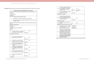 Actualización de la Guía Metodológica para la elaboración de Guías de Atención Integral en el Sistema General
de Seguridad Social en Salud Colombiano en sus componentes Guía de Práctica y Evaluación Económica,
Ministerio de Salud y Protección Social | 107106 FUNDACIÓN SANTA FE DE BOGOTÁ – CENTRO DE ESTUDIOS E INVESTIGACIÓN EN SALUD 2014
Herramienta 11 Plantilla de lectura clínica de evidencia científica propuesta por SIGN. Estudio de casos y controles.
Plantilla de lectura crítica XXX4 Estudio de casos y controles
Identificación del estudio (Referencia bibliográfica del estudio formato Vancouver)
GPC Sobre:
Pregunta número:
Evaluado por:
Antes de completar la siguiente plantilla considere:
1.	 Es la publicación realmente un estudio de casos y controles?
2.	 Es la publicación relevante a la pregunta clave? (Realice el análisis con base
en la pregunta PICO)
Si la respuesta es NO rechácelo, Si la respuesta es SI complete la plantilla de lectura
crítica.
Sección 1 VALIDEZ INTERNA
En un estu-
dio de casos
y controles
bien condu-
cido…
Hace este estudio esto?:
1.1
El estudio se refiere a una pregunta
claramente formulada y enfocada
Si □ No□ 
No es claro □  
SELECCIÓN DE LOS SUJETOS
1.2
Los casos y los controles provienen
de poblaciones comparables Si □ No□ 
No es claro □ 
1.3
Se aplican los mismos criterios de
exclusión a los casos y los controles
Si □ No□ 
No es claro □ 
1.4
Qué porcentaje de cada grupo (ca-
sos y controles) participaron en el
estudio?
Casos:
Controles:
1.5
Se realiza una comparación entre
participantes y no participantes
para establecer similitudes y dife-
rencias.
Si □ No□ 
No es claro □ 
1.6
Los casos están claramente defini-
dos y diferenciados de los controles
Si □ No□ 
No es claro □ 
1.7
Es claro que los controles no son
casos
Si □ No□ 
No es claro □ 
EVALUACIÓN
1.8
Se toman medidas para evitar que
el conocimiento de la exposición
primaria influya en la determina-
ción de los casos
Si □ No□ 
No es claro □   No aplica □
1.9
Se mide la exposición de un modo
estándar, valido y fiable
Si □ No□ 
No es claro □ 
FACTORES DE CONFUSIÓN
1.10
Las variables de confusión poten-
ciales se han identificado y se han
tenido en cuenta en el diseño y en
el análisis del estudio
Si □ No□ 
No es claro □   
ANÁLISIS ESTADÍSTICO
1.14
Se presentan los intervalos de con-
fianza? Si □ No□ 
Sección 2 EVALUACIÓN GENERAL DEL ESTUDIO
2.1
Capacidad del estudio para minimi-
zar sesgos escala ++,+, o -. Codifí-
quelo de la siguiente manera
Alta calidad (++) □
Aceptable (+) □
Inaceptable (–) □ 
2.2
Teniendo en cuenta las considera-
ciones clínicas, su evaluación de la
metodología implicada y el poder
estadístico del estudio ¿Qué tan
fuerte es la asociación entre la ex-
posición y el desenlace evaluado?
2.3
¿Los resultados del estudio son
aplicables a la población diana
objeto de esta GPC?
Traducido por Oscar Muñoz, Disponible en Inglés en: http://www.sign.ac.uk/methodology/checklists.html)
 