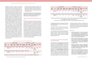 Actualización de la Guía Metodológica para la elaboración de Guías de Atención Integral en el Sistema General
de Seguridad Social en Salud Colombiano en sus componentes Guía de Práctica y Evaluación Económica,
Ministerio de Salud y Protección Social | 117116 FUNDACIÓN SANTA FE DE BOGOTÁ – CENTRO DE ESTUDIOS E INVESTIGACIÓN EN SALUD 2014
fundamental es evaluar el impacto de la estrategia
diagnostica (incluyendo el tratamiento derivado de
los resultados) en los desenlaces importantes para los
pacientes. Esto implica que los integrantes del GDG
deben evaluar no solo la confianza que tienen en las
características operativas de las pruebas (y por tan-
to en el cálculo de verdaderos positivos, verdaderos
negativos, falsos positivos y falsos negativos), sino la
confianza en que los tratamientos derivados de los
resultados mejoraran las probabilidades de tener un
desenlace favorable para los pacientes. Por ejemplo
puede suceder que una prueba tenga excelentes carac-
terísticas operativas, pero que no exista manejo alguno
para la enfermedad diagnosticada, por lo que hacer el
diagnostico correcto podría no mejorar los desenla-
ces. Cabe aclarar que en estos casos la capacidad de
definir un pronóstico y un plan de manejo paliativo
a largo plazo también pueden ser beneficios válidos.
También se puede considerar evidencia indirecta cuan-
do los estudios de pruebas diagnosticas que se hayan
realizado en entornos muy diferentes a los mencio-
nados en la GPC, o estudios realizados con pacientes
sistemáticamente diferentes a aquellos en quienes se
quiere aplicar la recomendación, o con pruebas de es-
tudio o de referencia que no podrán ser aplicadas en
nuestro medio. De igual forma hablamos de evidencia
indirecta cuando los datos de las dos pruebas a com-
parar provienen de dos estudios diferentes y no de una
comparación directa.
Evaluación de calidad No. de pacientes Efecto
Calidad
Impor-
tancia
No. de
estu-
dios
Diseño
Riesgo
de
sesgo
Inconsis-
tencia
Evidencia
indirecta
Impreci-
sión
Otras consi-
deraciones
Interven-
ción A
Interven-
ción B
Relati-
vo
(IC
95%)
Absoluto
(IC 95%)
1 Experimento clíni-
co aleatorizado
serio 1
no serio no serio serio 2
no serio 12/108
(11.1)%
16/104
(15.4)%
RR 0.72
(0.36 a
1.45)
43 me-
nos por
1000(desde
69 mas a 98
menos)
⨁⨁◯◯
BAJA
CRITICO
Re hospitalizaciones a largo plazo (Seguimiento: 78 semanas; evaluado con: Proporción de pacientes que requieren re hospitalización a largo plazo en cada brazo del estudio)
1 Experimento clíni-
co aleatorizado
serio 1
no serio no serio serio 2
no serio 38/336
(11.3)%
51/341
(15.0)%
RR 0.76
(0.51 a
1.12)
36 me-
nos por
1000(desde
18 mas a 73
menos)
⨁⨁◯◯
BAJA
CRITICO
Pregunta: ¿Debe usarse la intervención A comparada con la intervención B para el manejo de pacientes adultos con diagnóstico de
Diabetes Mellitus?, Escenario(s): Atención de primer nivel
Fuente: GDG para el manejo de Diabetes Mellitus en adulto. Enero/2013, adaptado de Sandoval y cols. 2012
-	 Otros factores como inconsistencia, imprecisión y ries-
go de sesgo de publicación también puede bajar la ca-
lificación de la calidad del conjunto de la evidencia, su
interpretación es similar a la presentada para los estu-
dios de intervenciones.
Se recomienda a los grupos, revisar la documentación del
abordaje GRADE disponible en http://www.gradeworkin-
ggroup.org y en especial un artículo publicado por Schü-
nemann y cols. en British Medical Journal (10).
3. Desarrollo y presentación de perfiles de eviden-
cia
Los resúmenes de evidencia dentro del proceso de desa-
rrollo de GPC constituyen un elemento fundamental en
el paso de la evidencia a las recomendaciones y proveen
tanto al GDG como a los usuarios de la guía, desarrolla-
dores externos y trazadores de políticas, de un medio es-
tructurado y transparente para conocer los juicios que de-
terminaron la calidad de la evidencia para cada desenlace
que basa una recomendación específica (1)Development,
and Evaluation (GRADE. Es por esto que se recomienda a
los GDG la construcción de perfiles de evidencia para cada
una de las preguntas en desarrollo que contengan los jui-
cios explícitos para los factores que determinan la calidad
de la evidencia y el resumen de hallazgos para cada uno de
los desenlaces (ejemplo en laTabla 29. Ejemplo de un perfil
de evidencia del abordaje GRADE).
Tabla 29. Ejemplo de un perfil de evidencia del abordaje GRADE
Evaluación de calidad No. de pacientes Efecto
Calidad
Impor-
tancia
No. de
estu-
dios
Diseño
Riesgo
de
sesgo
Inconsis-
tencia
Evidencia
indirecta
Impreci-
sión
Otras consi-
deraciones
Interven-
ción A
Interven-
ción B
Relati-
vo
(IC
95%)
Absoluto
(IC 95%)
Recaídas (Seguimiento: 52 semanas; evaluado con: Proporción de pacientes que presentaron recaídas en cada brazo del estudio)
1 Experimento clíni-
co aleatorizado
serio1
no serio no serio serio 2
no serio 8/60
(13.3)%
17/75
(22.7)%
RR 0.59
(0.27 a
1.27)
93 me-
nos por
1000(desde
61 mas a
165 menos)
⨁⨁◯◯
BAJA
CRITICO
Calidad de vida (Seguimiento: rango 28 a 30 semanas; evaluado con: Promedio en el puntaje final a largo plazo (QLS))
2 Experimento clíni-
co aleatorizado
serio 3
no serio no serio no serio no serio 148 148 - DM 5.1
menos
(9.1 menos
a 1.09
menos)
⨁⨁⨁◯
MODE-
RADA
CRITICO
Re hospitalizaciones a mediano plazo (Seguimiento: 26 semanas; evaluado con: Proporción de pacientes que requieren re hospitalización en cada brazo del estudio)
Los GDG pueden utilizar, para la construcción de los per-
files de evidencia, alguno de los dos sistemas que se en-
cuentran disponibles:
a. El programa GRADEpro® (GRADEprofiler), de libre des-
carga que se encuentra disponible en http://www.gra-
deworkinggroup.org/toolbox/index.htm, o
b. La herramienta para desarrollo de guías (Guideline De-
velopment Tool) que incorpora la opción de creación de
perfiles de evidencia o tablas de resumen de hallazgos
propios del abordaje GRADE, disponible en http://www.
guidelinedevelopment.org/.
4. Calificación de la calidad de la evidencia global
a través los desenlaces
La formulación de una recomendación requiere que el GDG
realice juicios sobre la confianza global en la efectividad y
seguridad de una intervención basados en la calidad de la
evidencia para cada uno de los desenlaces críticos. Para re-
sumir la confianza global del GDG en la efectividad y segu-
ridad de una intervención se debe asignar a cada compara-
ción de interés una calificación global del conjunto de la
evidencia a través de todos los desenlaces críticos para la
toma de una decisión. El sistema GRADE recomienda utili-
zar la menor calificación otorgada a los desenlaces críticos
como la confianza global en la evidencia asociada a una
recomendación particular; es por esto que para asignar
la calificación global de la evidencia es importante que le
GDG distinga claramente cuáles son los desenlaces críticos
para la toma de las decisiones y cuáles son los desenlaces
importantes mas no críticos (evaluación realizada durante
la ejecución del paso 5) (11).
Referencias
1.	 Guyatt G, Oxman AD, Akl E a, Kunz R, Vist G, Brozek
J, et al. GRADE guidelines: 1. Introduction-GRADE ev-
idence profiles and summary of findings tables. Jour-
nal of clinical epidemiology [Internet]. 2011 Apr [cited
2013 Feb 10];64(4):383–94. Available from: http://
www.ncbi.nlm.nih.gov/pubmed/21195583
2.	 Balshem H, Helfand M, Schünemann HJ, Oxman AD,
Kunz R, Brozek J, et al. GRADE guidelines: 3. Rating the
quality of evidence. Journal of clinical epidemiology
[Internet]. 2011 Apr [cited 2013 Mar 1];64(4):401–
6. Available from: http://www.ncbi.nlm.nih.gov/
pubmed/21208779
3.	 Schünemann H, Brozek J, Oxman A E. GRADE hand-
book for grading quality of evidence and strength of
recommendation. Version 3.2 [updated March 2009].
The GRADE Working Group, 2009. Available from
http://www.cc-ims.net/gradepro.;
4.	 Guyatt GH, Oxman AD, Vist G, Kunz R, Brozek J, Alon-
so-Coello P, et al. GRADE guidelines: 4. Rating the
quality of evidence--study limitations (risk of bias).
Journal of clinical epidemiology [Internet]. 2011 Apr
[cited 2013 Mar 1];64(4):407–15. Available from:
http://www.ncbi.nlm.nih.gov/pubmed/21247734
 