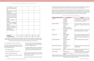 Actualización de la Guía Metodológica para la elaboración de Guías de Atención Integral en el Sistema General
de Seguridad Social en Salud Colombiano en sus componentes Guía de Práctica y Evaluación Económica,
Ministerio de Salud y Protección Social | 147146 FUNDACIÓN SANTA FE DE BOGOTÁ – CENTRO DE ESTUDIOS E INVESTIGACIÓN EN SALUD 2014
La intervención no hace
parte de la atención están-
dar
Implica cambios en la oferta
de servicios
Implica procesos de reen-
trenamiento del personal
de salud o el desarrollo de
nuevas destrezas y compe-
tencias
Implica un cambio en la
práctica
Implica la implementación
de cambios en múltiples
agencias
Se prevén dificultades es-
pecíficas en el proceso de
implementación
Otras consideraciones:
Priorizada? Si No Si No Si No Si No
Se aplicará GLIA 2.0 Si No Si No Si No Si No
Fuentes: adaptado del manual de National Institute for Health and Clinical Excellence (January 2009) The guidelines manual. London:
National Institute for Health and Clinical Excellence. Available from: www.nice.org.uk (19), y Handbook for the Preparation of Explicit
Evidence-Based Clinical Practice Guidelines 2001. New Zealand Guidelines Group. www.nzgg.org.nz (17).
ción, el GDG evalúe las posibles barreras de implementación. Se recomienda aplicar la Herramienta GLIA 2.0 a algunas de
las recomendaciones priorizadas en las cuales se prevean dificultades especiales en la implementación (4).
Además existen otras técnicas descritas para la identificación de las barreras, el GDG puede utilizar una o más de las si-
guientes de acuerdo a la disponibilidad de recursos, cronograma, tipo de recomendaciones entre otros: Lluvia de ideas,
estudios de caso, grupos focales, encuestas y revisiones estructuradas para buscar antecedentes de identificación de ba-
rreras (20). En la siguiente tabla se presenta una clasificación de los tipos de barreras que se pueden presentar.
Tabla 46. Taxonomía de las barreras de implementación
Niveles de actuación de barreras Tipo de barreras Ejemplos
Innovación Factibilidad
Credibilidad
Accesibilidad
Atracción
GPC concebidas como inconvenientes o difíci-
les, recomendaciones que implican cambios
en la práctica o en el comportamiento
Individual profesional Concientización
Conocimiento
Actitud
Motivación de cambio
Rutinas de comportamiento
Los clínicos no están de acuerdo con las reco-
mendaciones o los desenlaces. No hay incenti-
vos.
Pacientes Conocimiento
Habilidades
Actitud
Adherencia
Creencias que contradicen la recomendación,
el paciente puede esperar ciertos servicios
Contexto social Opinión de colegas
Cultura de red
Colaboración
Liderazgo
Opinión local de líderes puede aumentar el uso
de intervenciones poco efectivas, La GPC no
cuenta con el apoyo de las asociaciones cien-
tíficas
Contexto organizacional Procesos de cuidado
Personal
Capacidades
Recursos
Estructuras
Estructura organizacional de cada institución
Contexto político y económico Acuerdos financieros
Regulaciones
Políticas
La asignación de recursos no contempla ciertas
recomendaciones
Proceso de implementación Plan de implementación y evalua-
ción
Método inadecuado de implementación o em-
pleo de una sola estrategia
Calidad de la guía Calidad del reporte
No inclusión de una versión sim-
plificada
Guía compleja, con defectos en la metodología,
sin versiones simples de acuerdo al usuario
Modificado parcialmente de: Grupo de métodos para el desarrollo de Guías de Práctica Clínica. Grupo de evaluación de tecnologías y
políticas en salud (GETS), Instituto de Investigaciones Clínicas, Universidad Nacional de Colombia. Manual para el desarrollo de Guías
de Práctica Clínica basadas en la evidencia. 2010 (20).
3.2.2. Identificación de barreras y facilitadores
De acuerdo con el grupo de Nueva Zelanda ciertas caracte-
rísticas específicas de la GPC pueden constituirse en barre-
ras para la implementación (17):
-	GPC muy larga y compleja
-	GPC con formato poco amistoso con el usuario
-	GPC que no tengan aplicabilidad local
-	GPC que recomiendan el uso de equipos o terapias no
accesibles.
-	GPC que no incluyen el contexto social de aplicación
que incluye la respuesta de los pacientes, trabajado-
res de la salud, organizaciones etc.
-	Las barreras se pueden relacionar con la estructura de
las organizaciones, actitudes hacia el cambio, cultura
de trabajo, visión de los responsables de la política
etc.
Se recomienda que el GDG realice un ejercicio de identi-
ficación de barreras de implementación para las para las
recomendaciones priorizadas.
Inicialmente se recomienda que una vez hecha la prioriza-
 