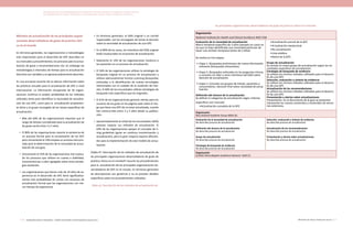 Actualización de la Guía Metodológica para la elaboración de Guías de Atención Integral en el Sistema General
de Seguridad Social en Salud Colombiano en sus componentes Guía de Práctica y Evaluación Económica,
Ministerio de Salud y Protección Social | 175174 FUNDACIÓN SANTA FE DE BOGOTÁ – CENTRO DE ESTUDIOS E INVESTIGACIÓN EN SALUD 2014
Métodos de actualización de las principales organi-
zaciones desarrolladoras de guías de práctica clíni-
ca en el mundo
En términos generales, las organizaciones o metodologías
más importantes para el desarrollo de GPC describen en
sus manuales y procedimientos, los procesos para la actua-
lización de guías o recomendaciones (3); sin embargo las
metodologías e intervalos de tiempo para la actualización
descritos son variables y en general pobremente descritos.
En una encuesta reciente (4) se obtuvo información sobre
las prácticas actuales para la actualización de GPC a nivel
internacional. La información recuperada de 36 organi-
zaciones confirma la amplia variabilidad de los métodos
utilizados tanto para identificar la necesidad de actualiza-
ción de una GPC, como para la actualización propiamen-
te dicha y el grupo encargado de las tareas específicas de
actualización:
•	 Más del 60% de las organizaciones reportan que el
rango de tiempo considerado para la actualización de
las guías oscila entre 3 y 5 años.
•	 El 86% de las organizaciones reporta la existencia de
un proceso formal para la actualización de las GPC
pero únicamente el 19% emplea un proceso estructu-
rado para la determinación de la necesidad de actua-
lización de una guía.
•	 Únicamente el 25% de las organizaciones han evalua-
do los procesos que utilizan en cuanto a viabilidad,
inconveniencias o valor agregado sobre otras estrate-
gias existentes.
•	 Las organizaciones que tienen más de 10 años de ex-
periencia en el desarrollo de GPC tiene significativa-
mente más probabilidad de contar con procesos de
actualización formal que las organizaciones con me-
nor tiempo de experiencia.
las principales organizaciones desarrolladoras de guías de práctica clínica en el mundo
Organización
National Institute for Health and Clinical Excellence NICE (5W
Evaluación de la necesidad de actualización
Marco temporal específico de 3 años (excepto en casos en
los que se haya identificado una necesidad particular de
hacer una revisión temprana (antes de 3 años):
Se realiza en tres etapas
•	Etapa 1: Búsquedas preliminares de nueva información
relevante (búsquedas exhaustivas)
•	Etapa 2: Búsquedas enfocadas en las preguntas clínicas
y consulta con líder y otros miembros del GDG sobre
decisión de actualización.
•	Etapa 3: Consulta con grupos de interés, pacientes y
consumidores. Decisión final sobre necesidad de actua-
lización.
Definición del alcance de la actualización
Se definen 6 categorías de actualización según criterios
específicos (ver manual):
•	Actualización completa de la GPC
•	Actualización parcial de la GPC
•	Actualización excepcional
•	No actualización
•	Lista estática
•	Retiro de la GPC
Grupo de actualización
Se recluta un nuevo grupo de actualización según las ne-
cesidades específicas de actualización.
Estrategia de búsqueda de evidencia
Se utilizan los mismos métodos utilizados para el desarro-
llo de una GPC
Selección, evaluación y síntesis de evidencia
Se utilizan los mismos métodos utilizados para el desarro-
llo de una GPC
Actualización de las recomendaciones
Se utilizan los mismos métodos utilizados para el desarro-
llo de una GPC
Presentación y alertas sobre actualizaciones
Presentación: en el documento de la guía se presentan
claramente los nuevos contenidos y contenidos de versio-
nes anteriores.
Organización
New Zealand Guideline Group NZGG (6)
Evaluación de la necesidad de actualización
No describe proceso de actualización
Definición del alcance de la actualización
No describe proceso de actualización
Grupo de actualización
No describe proceso de actualización
Estrategia de búsqueda de evidencia
No describe proceso de actualización
Selección, evaluación y síntesis de evidencia
No describe proceso de actualización
Actualización de las recomendaciones
No describe proceso de actualización
Presentación y alertas sobre actualizaciones
No describe proceso de actualización
Organización
Scottish Intercollegiate Guidelines Network SIGN (7)
•	 En términos generales, el GDG original o un comité
responsable, son los encargados de tomar la decisión
sobre la necesidad de actualización de una GPC
•	 En el 89% de los casos, los miembros del GDG original
están involucrados en el proceso de actualización.
•	 Solamente el 13% de las organizaciones involucra a
los pacientes en un proceso de actualización.
•	 El 56% de las organizaciones utilizan la estrategia de
búsqueda original en un proceso de actualización y
utilizan adicionalmente horizon scanning (búsquedas
enfocadas a la identificación de nuevas tecnologías
relacionadas con el cuidado de la condición de inte-
rés). El 40% de los encuestados utilizan estrategias de
búsqueda más específicas que las originales.
•	 El 61% de las organizaciones generan alertas para los
usuarios de las guías en las páginas web sobre el ries-
go que tiene una GPC de no estar actualizada, cuando
han transcurrido entre 3 y 5 años desde su publica-
ción.
•	 Aproximadamente la mitad de los encuestados (46%)
planean mejorar sus métodos de actualización. El
64% de las organizaciones apoyan el concepto de li-
ving guidelines (guías en continua monitorización y
actualización), pero la gran mayoría reporta dificulta-
des para la implementación de este modelo de actua-
lización.
LTabla 47. Descripción de los métodos de actualización de
las principales organizaciones desarrolladoras de guías de
práctica clínica en el mundo47 resume los procedimientos
para la actualización de las principales organizaciones de-
sarrolladoras de GPC en el mundo. En términos generales
las descripciones son genéricas y no se proveen detalles
específicos sobre los procedimientos utilizados.
Tabla 47. Descripción de los métodos de actualización de
 