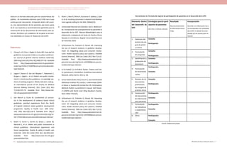 Actualización de la Guía Metodológica para la elaboración de Guías de Atención Integral en el Sistema General
de Seguridad Social en Salud Colombiano en sus componentes Guía de Práctica y Evaluación Económica,
Ministerio de Salud y Protección Social | 191190 FUNDACIÓN SANTA FE DE BOGOTÁ – CENTRO DE ESTUDIOS E INVESTIGACIÓN EN SALUD 2014
dicha en un formato adecuado para las características del
público. Se recomienda entonces que el GDG sea el que
construya este documento, incluyendo dentro del proce-
so a los representantes de los pacientes que hacen parte
de él. Los requisitos y recomendaciones generales para la
construcción de los documentos de información para pa-
cientes, familiares y/o cuidadores de las guías se encuen-
tran detallados en el paso 14: Redacción de la GPC.
Referencias
1.	 Chong C a KY, Chen I, Naglie G, Krahn MD. How well do
guidelines incorporate evidence on patient preferenc-
es? Journal of general internal medicine [Internet].
2009 Aug [cited 2012 Nov 30];24(8):977–82. Available
from: http://www.pubmedcentral.nih.gov/articler-
ender.fcgi?artid=2710487&tool=pmcentrez&render-
type=abstract
2.	 Légaré F, Boivin A, Van der Weijden T, Pakenham C,
Burgers J, Légaré J, et al. Patient and public involve-
ment in clinical practice guidelines: a knowledge syn-
thesis of existing programs. Medical decision making :
an international journal of the Society for Medical
Decision Making [Internet]. 2011 [cited 2012 Nov
7];31(6):E45–74. Available from: http://www.ncbi.
nlm.nih.gov/pubmed/21959267
3.	 Van Wersch a, Eccles M. Involvement of consum-
ers in the development of evidence based clinical
guidelines: practical experiences from the North
of England evidence based guideline development
programme. Quality in health care : QHC [Inter-
net]. 2001 Mar;10(1):10–6. Available from: http://
www.pubmedcentral.nih.gov/articlerender.fcgi?ar-
tid=1743421&tool=pmcentrez&rendertype=abstract
4.	 Boivin A, Currie K, Fervers B, Gracia J, James M,
Marshall C, et al. Patient and public involvement in
clinical guidelines: international experiences and
future perspectives. Quality & safety in health care
[Internet]. 2010 Oct [cited 2012 Nov 16];19(5):e22.
Available from: http://www.ncbi.nlm.nih.gov/
pubmed/20427302
Herramienta 16. Formato de reporte de participación de pacientes en el desarrollo de la GPC
Momento dentro
del desarrollo de
GPC
Estrategias para la parti-
cipación de pacientes
Describa el método utilizado
Resultado
Resuma brevemente
la información encon-
trada
Incorporación
Describa si la información fue o
no incorporada a los contenidos
de la GPC. En donde fue incor-
porada y/o las razones para no
hacerlo
1.	 Definición del
alcance de una
guía de prácti-
ca clínica
Consulta
Participación
2.	 Formulación
de preguntas
Consulta:
Participación:
3.	 Identificación y
graduación de
desenlaces
Consulta:
Participación:
4.	 Formulación
de recomenda-
ciones
Participación:
Consulta:
5.	 Revisión de los
documentos
preliminares
de una guía de
práctica clínica
Consulta:
Participación:
6.	 Construcción
del documento
de información
para pacientes
Participación:
Consulta:
7.	 Formulación
de indicadores
e implementa-
ción
Participación:
Consulta:
8.	 Otros: Participación:
Consulta:
Fuente: elaboración propia
5.	 Oliver S, Rees R, Milne R, Buchanan P, Gabbay J, Gyte
G, et al. Involving consumers in research and develop-
ment agenda setting for the NHS. 2004;8(15).
6.	 Universidad Nacional de Colombia I de IC, Medicina F
de. Incorporación de la perspectiva de los pacientes al
desarrollo de las GPC. Manual Metodológico para la
elaboración y adaptación de Guías de Practica Clínica
Basadas en la Evidencia. Bogotá: Universidad Nacional
de Colombia; 2010.
7.	 Schünemann HJ, Fretheim A, Oxman AD. Improving
the use of research evidence in guideline develop-
ment: 10. Integrating values and consumer involve-
ment. Health research policy and systems / BioMed
Central [Internet]. 2006 Jan [cited 2012 Nov 7];4:22.
Available from: http://www.pubmedcentral.nih.
gov/articlerender.fcgi?artid=1697808&tool=pmcen-
trez&rendertype=abstract
8.	 G-I-N PUBLIC. G-I-N PUBLIC Toolkit : Patient and Pub-
lic Involvement in Guidelines. Guidelines International
Network, editor. Berlin; 2012. p. 85.
9.	 Janice Elliott (Public Policy Forum C, Sara Heesterbeek
(Rathenau Institute TN, Carolyn J. Lukensmeyer (Glob-
al Voices U, Studies) NS (United NU-CRI. Participatory
Methods Toolkit. A practitioner’s manual. Stef Steyae-
rt (viWTA) and Hervé Lisoir (King Baudouin Founda-
tion), editor. Brussels;
10.	 Schünemann HJ, Fretheim A, Oxman AD. Improving
the use of research evidence in guideline develop-
ment: 10. Integrating values and consumer involve-
ment. Health research policy and systems / BioMed
Central [Internet]. 2006 Jan [cited 2012 Nov 7];4:22.
Available from: http://www.pubmedcentral.nih.
gov/articlerender.fcgi?artid=1697808&tool=pmcen-
trez&rendertype=abstract
 