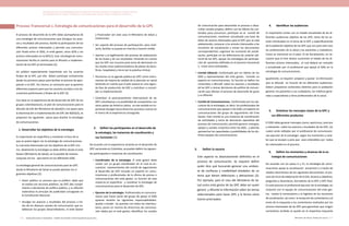 Actualización de la Guía Metodológica para la elaboración de Guías de Atención Integral en el Sistema General
de Seguridad Social en Salud Colombiano en sus componentes Guía de Práctica y Evaluación Económica,
Ministerio de Salud y Protección Social | 193192 FUNDACIÓN SANTA FE DE BOGOTÁ – CENTRO DE ESTUDIOS E INVESTIGACIÓN EN SALUD 2014
Proceso Transversal 2. Estrategia de comunicaciones para el desarrollo de la GPC de comunicación para desarrollar el proceso o desa-
rrollar canales propios; definir con los lideres los con-
tenidos para comunicar; participar en el comité de
comunicaciones; mantener actualizada una base de
datos de actores interesados para la GPC que se está
adelantando; convocar a los actores interesados a las
reuniones de socialización y enviar los documentos
correspondientes; organizar las reuniones de sociali-
zación, participar en las definiciones de carácter edi-
torial de las GPC, apoyar las estrategias de participa-
ción de pacientes definidas en el proceso transversal
1, entre otras actividades.
•	 Comité Editorial. Conformado por los líderes de los
GDG y representantes del ente gestor, incluido un
experto en comunicaciones. Su función es definir los
contenidos a difundir sobre los avances y resultados
de las GPC y revisar decisiones de política de comuni-
cación que afectan el proceso de desarrollo de guías
y su difusión.
•	 Comité de Comunicaciones. Conformado por los eje-
cutores de la estrategia, es decir, los profesionales de
comunicaciones que apoyan a los GDG y el experto en
comunicaciones del grupo de seguimiento del Ente
Gestor. Este comité es una instancia de coordinación
de actividades y toma de decisiones operativas del
proceso de comunicación; permite generar sinergias,
apoyos y canales conjuntos entre los GDG, y además
aprovechar las capacidades y posibilidades de los dis-
tintos equipos de comunicaciones.
3.	 Definir la vocería
Este aspecto es absolutamente definitivo en el
proceso de comunicación. Se requiere definir
quién dice qué buscando generar una ambien-
te de confianza y credibilidad alrededor de un
tema que tienen defensores y detractores (2).
Por ejemplo, para el caso del Ministerio de Sa-
lud como ente gestor de las GPC debe ser quien
genera y difunde la información sobre los temas
seleccionados para hacer GPC y la forma cómo
fueron priorizados.
El proceso de desarrollo de la GPC debe acompañarse de
una estrategia de comunicaciones que divulgue los avan-
ces y resultados del proceso, facilite la participación de los
diferentes actores interesados y permita una comunica-
ción fluida entre el GDG, el ente gestor, otros GDG y los
actores interesados en la GPC(1). Esta estrategia de comu-
nicaciones facilita el camino para la difusión e implemen-
tación de las GPC ya terminadas (2).
Un público especialmente importante son los usuarios
finales de la GPC, por ello deben participar activamente
desde los primeros pasos para facilitar el proceso de apro-
piación a la GPC. Así mismo, es necesario que se generen
diferentes espacios para que los usuarios accedan a los do-
cumentos preliminares y finales de la GPC (3).
Con base en la experiencia de de desarrollo de GPC de los
grupos colombianos(1), el plan de comunicaciones para la
difusión de GAI del Ministerio de Salud(2) y los pasos para
la diseminación e implementación de GPC del NZGG(3), se
proponen los siguientes pasos para diseñar la estrategia
de comunicaciones:
1.	Desarrollar los objetivos de la estrategia
Es importante ser específicos y mantener el foco de lo
que se quiere lograr con la estrategia de comunicaciones,
lo cual está relacionado con los objetivos de la GPC mis-
ma. Idealmente la estrategia se debe definir desde el ente
Gestor (Ministerio de Salud), en lo posible de manera
conjunta con los ejecutores en los diferentes GDG.
La estrategia general de comunicaciones para las GPC
desde el Ministerio de Salud se puede plantear los si-
guientes objetivos (2):
•	 Hacer público un proceso que es público: dado que
se realiza con recursos públicos, las GPC dan cumpli-
miento a decisiones de política pública, y su difusión
materializa el principio de publicidad consagrado en
la Constitución Nacional.
•	 Divulgar los avances y resultados del proceso a tra-
vés de los diversos canales de comunicación que es-
tablezcan los grupos desarrolladores, el ente Gestor
y financiador (en este caso el Ministerio de Salud y
Colciencias)
•	 Ser soporte del proceso de participación: para moti-
varlo, facilitar su puesta en marcha y hacerlo visible.
•	 Aportar a la legitimación del proceso de elaboración
de las Guías y de sus resultados: teniendo en cuenta
que las GPC son insumos para toma de decisiones en
los niveles meso (administradores de planes de bene-
ficios, hospitales) y micro (en la práctica clínica).
•	 Posicionar en la agenda pública las GPC como instru-
mentos de mejora de calidad de la atención en salud
teniendo en cuenta que el país avanza en una segun-
da fase de producción de GPC y contribuir a consoli-
dar su implementación.
•	 Contribuir al posicionamiento internacional de las
GPC colombianas y la posibilidad de compartirlas con
otros países de América Latina, en ese sentido es im-
portante divulgar hacia afuera los procesos nuevos en
el marco de la experiencia conseguida.
2.	 Definir los participantes en el desarrollo de
la estrategia, las instancias de coordinación y
sus funciones (2)
De acuerdo con la experiencia reciente en el desarrollo de
GPC nacionales en Colombia, se pueden definir los siguien-
tes participantes e instancias de coordinación:
•	 Coordinador de la estrategia. El ente gestor debe
contar con un grupo coordinador en el cual se en-
cuentran representantes del comité de seguimiento
al desarrollo de GPC incluido un experto en comu-
nicaciones y profesionales de la oficina de prensa o
comunicaciones del ente gestor. La función de esta
instancia es especificar y coordinar la estrategia de
comunicaciones para el desarrollo de GPC.
•	 Ejecutor de la estrategia. Profesionales en comunica-
ciones que hacen parte del grupo de apoyo al GDG
quienes tendrán las siguientes responsabilidades:
ayudar a tender los puentes con todos los interlocu-
tores; poner en marcha las directrices de comunica-
ción dadas por el ente gestor; identificar los canales
4.	 Identificar las audiencias
Es importante contar con un listado actualizado de las di-
ferentes audiencias objetivo de las GPC, tanto de los ac-
tores interesados en el tema de la GPC y específicamente
de la población objetivo de las GPC que son para este caso
los profesionales de la salud y los pacientes y cuidadores.
Como se mencionó en el paso 15 de Socialización, es ne-
cesario que el Ente Gestor suministre el listado de los di-
ferentes actores interesados, el cual deberá ser revisado
y actualizado por el profesional que apoya al GDG en la
estrategia de comunicaciones.
Igualmente, se requiere preparar y ajustar la información
que se difunde en función de las diferentes audiencias.
Deben prepararse contenidos distintos para la población
general, los pacientes y sus cuidadores, los médicos gene-
rales y especialistas y otros profesionales de la salud.
5.	 Sintetizar los mensajes claves de la GPC y
sus diferentes productos
El GDG debe generar mensajes claros, oportunos, precisos
y relevantes sobre los avances y resultados de las GPC, los
cuales serán editados por el profesional de comunicacio-
nes ejecutor de la estrategia según los momentos y cana-
les que se escojan y para que sean entendidos por todos
los interesados en el proceso.
6.	 Definir los momentos y alcances de la es-
trategia de comunicaciones
De acuerdo con los pasos 6 y 15, la estrategia de comu-
nicaciones apoya la socialización presencial y a través de
medios electrónicos de los siguientes documentos: el pro-
ceso de inicio de elaboración de la GAI, alcance y objetivos,
preguntas y desenlaces, borradores de la GPC y GPC final.
En este proceso el profesional ejecutor de la estrategia, en
conjunto con el equipo de comunicaciones del ente ges-
tor, realiza la convocatoria y la logística de las reuniones
de socialización, así como la recepción de comentarios y el
envío de la respuesta a los comentarios realizados por los
actores interesados de las GPC para garantizar que ningún
comentario recibido se quede sin la respectiva respuesta
 