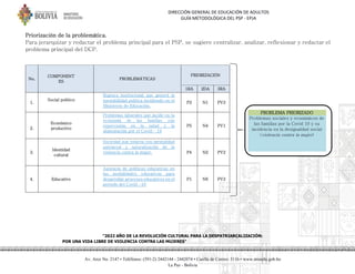 DIRECCIÓN GENERAL DE EDUCACIÓN DE ADULTOS
GUÍA METODOLÓGICA DEL PSP - EPJA
"2022 AÑO DE LA REVOLUCIÓN CULTURAL PARA LA DESPATRIARCALIZACIÓN:
POR UNA VIDA LIBRE DE VIOLENCIA CONTRA LAS MUJERES"
Av. Arce No. 2147 • Teléfonos: (591-2) 2442144 - 2442074 • Casilla de Correo: 3116 • www.minedu.gob.bo
La Paz - Bolivia
Priorización de la problemática.
Para jerarquizar y redactar el problema principal para el PSP, se sugiere centralizar, analizar, reflexionar y redactar el
problema principal del DCP.
No.
COMPONENT
ES
PROBLEMÁTICAS
PRIORIZACIÓN
1RA 2DA 3RA
1.
Social político
Ruptura institucional que generó la
inestabilidad política incidiendo en el
Ministerio de Educación.
P2 N1 PV3
2.
Económico
productivo
Problemas laborales que incide en la
economía de las familias con
repercusión en la salud y la
alimentación por el Covid – 19
P5 N4 PV1
3.
Identidad
cultural
Sociedad aun todavía con mentalidad
patriarcal y naturalización de la
violencia contra la mujer. P4 N2 PV2
4. Educativo
Ausencia de políticas educativas en
las modalidades educativas para
desarrollar procesos educativos en el
periodo del Covid -19
P1 N6 PV3
PROBLEMA PRIORIZADO
Problemas sociales y económicos de
las familias por la Covid 19 y su
incidencia en la desigualdad social
(violencia contra la mujer)
 
