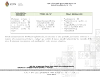 DIRECCIÓN GENERAL DE EDUCACIÓN DE ADULTOS
GUÍA METODOLÓGICA DEL PSP - EPJA
"2022 AÑO DE LA REVOLUCIÓN CULTURAL PARA LA DESPATRIARCALIZACIÓN:
POR UNA VIDA LIBRE DE VIOLENCIA CONTRA LAS MUJERES"
Av. Arce No. 2147 • Teléfonos: (591-2) 2442144 - 2442074 • Casilla de Correo: 3116 • www.minedu.gob.bo
La Paz - Bolivia
PROBLEMÁTICA
PRIORIZADA
TITULO DEL PSP TEMAS GENERADORES
Problemas sociales y
económicos de las
familias por el covid – 19
y su incidencia en la
desigualdad social
(violencia contra la
mujer)
Educación emprendedora
con empleabilidad para
coadyuvar a la vida libre
de violencia en época de
pandemia
➢ Pandemia covid - 19
➢ Polarización social y política en
la población
➢ Desigualdad Social y violencia
contra la mujer (DS. 4645).
➢ Emprendimiento y
empleabilidad.
Para la operacionalización del PSP, en la planificación, se selecciona un tema generador, que sea más pertinente en
relación a los contenidos curriculares a trabajar, que permitirá de manera más adecuada articular los contenidos de las
áreas de saberes y conocimientos, en la planificación y en los procesos educativos.
 