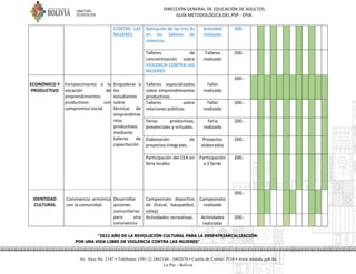 DIRECCIÓN GENERAL DE EDUCACIÓN DE ADULTOS
GUÍA METODOLÓGICA DEL PSP - EPJA
"2022 AÑO DE LA REVOLUCIÓN CULTURAL PARA LA DESPATRIARCALIZACIÓN:
POR UNA VIDA LIBRE DE VIOLENCIA CONTRA LAS MUJERES"
Av. Arce No. 2147 • Teléfonos: (591-2) 2442144 - 2442074 • Casilla de Correo: 3116 • www.minedu.gob.bo
La Paz - Bolivia
CONTRA LAS
MUJERES.
Aplicación de las tres Rs
en los talleres de
violencia.
Actividad
realizado
200.-
Talleres de
concientización sobre
VIOLENCIA CONTRA LAS
MUJERES.
Talleres
realizado
200.-
ECONÓMICO Y
PRODUCTIVO
Fortalecimiento a la
vocación de
emprendimientos
productivos con
compromiso social.
Empoderar a
los
estudiantes
sobre
técnicas de
emprendimie
ntos
productivos
mediante
talleres de
capacitación.
Talleres especializados
sobre emprendimientos
productivos.
Taller
realizado
200.-
Talleres sobre
relaciones públicas.
Taller
realizado
200.-
Ferias productivas,
presenciales y virtuales.
Feria
realizada
200.-
Elaboración de
proyectos integrales.
Proyectos
elaborados
200.-
Participación del CEA en
feria locales.
Participación
a 2 ferias
200.-
IDENTIDAD
CULTURAL
Convivencia armónica
con la comunidad
Desarrollar
acciones
comunitarias
para una
convivencia
Campeonato deportivo
de (futsal, basquetbol,
vóley)
Campeonato
realizado
200.-
Actividades recreativas. Actividades
realizadas
200.-
 