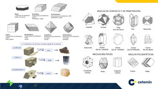 Guía mineralogíca.pdf