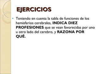 EJERCICIOS Teniendo en cuenta la tabla de funciones de los hemisferios cerebrales,  INDICA DIEZ PROFESIONES  que se vean favorecidas por uno u otro lado del cerebro, y  RAZONA POR QUÉ. 