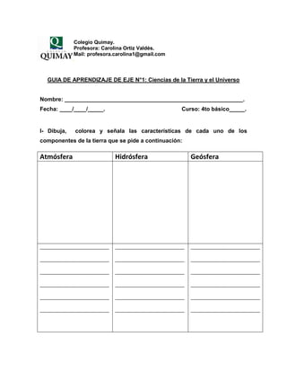 Colegio Quimay.
Profesora: Carolina Ortiz Valdés.
Mail: profesora.carolina1@gmail.com
GUIA DE APRENDIZAJE DE EJE N°1: Ciencias de la Tierra y el Universo
Nombre: _________________________________________________________.
Fecha: ____/____/_____. Curso: 4to básico_____.
I- Dibuja, colorea y señala las características de cada uno de los
componentes de la tierra que se pide a continuación:
Atmósfera Hidrósfera Geósfera
___________________________ ___________________________ ___________________________
___________________________ ___________________________ ___________________________
___________________________ ___________________________ ___________________________
___________________________ ___________________________ ___________________________
___________________________ ___________________________ ___________________________
___________________________ ___________________________ ___________________________