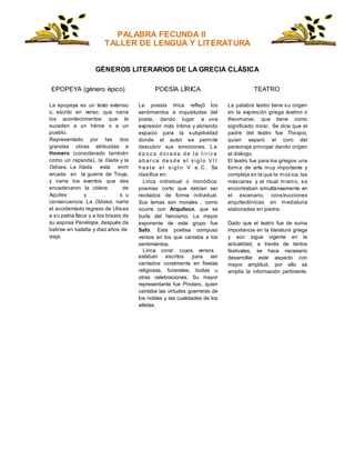 PALABRA FECUNDA II
TALLER DE LENGUA Y LITERATURA
GÉNEROS LITERARIOS DE LA GRECIA CLÁSICA
EPOPEYA (género épico)
La epopeya es un texto extenso
o, escrito en verso, que narra
los acontecimientos que le
suceden a un héroe o a un
pueblo.
Representado por las dos
grandes obras atribuidas a
Homero (considerado también
como un rapsoda), la Ilíada y la
Odisea. La Ilíada está enm
arcada en la guerra de Troya,
y narra los eventos que des
encadenaron la cólera de
Aquiles y s u
consecuencia. La Odisea, narra
el accidentado regreso de Ulis es
a su patria Ítaca y a los brazos de
su esposa Penélope, después de
batirse en batalla y diez años de
viaje.
POESÍA LÍRICA
La poesía lírica reflejó los
sentimientos e inquietudes del
poeta, dando lugar a una
expresión más íntima y abriendo
espacio para la subjetividad
donde el autor se permite
descubrir sus emociones. L a
é p o c a d o r a d a d e l a l í r i c a
a b a r c a d e s d e e l s i g l o V I I
h a s t a e l s i g l o V a . C . Se
clasifica en:
Lírica individual o monódica:
poemas corto que debían ser
recitados de forma individual.
Sus temas son morales , como
ocurre con Arquíloco, que se
burla del heroísmo. La mayor
exponente de este grupo fue
Safo. Esta poetisa compuso
versos en los que cantaba a los
sentimientos.
Lírica coral: cuyos versos
estaban escritos para ser
cantados coralmente en fiestas
religiosas, funerales, bodas u
otras celebraciones. Su mayor
representante fue Píndaro, quien
cantaba las virtudes guerreras de
los nobles y las cualidades de los
atletas.
TEATRO
La palabra teatro tiene su origen
en la expresión griega teatron o
theomanai, que tiene como
significado mirar. Se dice que el
padre del teatro fue Thespis,
quien separó el coro del
personaje principal dando origen
al diálogo.
El teatro fue para los griegos una
forma de arte muy importante y
compleja en la que la mús ica, las
máscaras y el ritual mismo, se
encontraban simultáneamente en
el escenario, construcciones
arquitectónicas en medialuna
elaboradas en piedra.
Dado que el teatro fue de suma
importancia en la literatura griega
y aún sigue vigente en la
actualidad, a través de tantos
festivales, se hace necesario
desarrollar este aspecto con
mayor amplitud, por ello se
amplía la información pertinente.
 