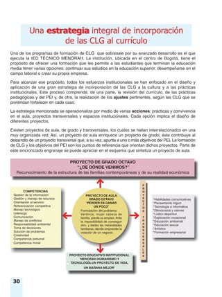 30
Uno de los programas de formación de CLG que sobresale por su avanzado desarrollo es el que
ejecuta la IED TÉCNICO MENORAH. La institución, ubicada en el centro de Bogotá, tiene el
propósito de ofrecer una formación que les permite a las estudiantes que terminan la educación
media tener varias opciones: continuar sus estudios en la educación superior, desempeñarse en el
campo laboral o crear su propia empresa.
Para alcanzar ese propósito, todos los esfuerzos institucionales se han enfocado en el diseño y
aplicación de una gran estrategia de incorporación de las CLG a la cultura y a las prácticas
institucionales. Este proceso comprende, de una parte, la revisión del currículo, de las prácticas
pedagógicas y del PEI y, de otra, la realización de los ajustes pertinentes, según las CLG que se
pretendan fortalecer en cada caso.
La estrategia mencionada se operacionaliza por medio de varias acciones: prácticas y convivencia
en el aula, proyectos transversales y espacios institucionales. Cada opción implica el diseño de
diferentes proyectos.
Existen proyectos de aula, de grado y transversales, los cuales se hallan interrelacionados en una
muy organizada red. Así, un proyecto de aula enriquece un proyecto de grado; éste contribuye al
desarrollo de un proyecto transversal que, a su vez, apunta a uno o más objetivos del PEI. La formación
de CLG y los objetivos del PEI son los puntos de referencia que orientan dichos proyectos. Parte de
este sincronizado engranaje se puede apreciar en el esquema que sintetiza un proyecto de aula.
estrategiaUna estrategia integral de incorporación
de las CLG al currículo
COMPETENCIAS
Gestión de la información
Gestión y manejo de recursos
Orientación al servicio
Referenciación competitiva
Manejo tecnológico
Liderazgo
Comunicación
Manejo de conflictos
Responsabilidad ambiental
Toma de decisiones
Solución de problemas
Creatividad
Competencia personal
Competencia moral
PROYECTO DE AULA
GRADO OCTAVO
“PERDER ES GANAR
UN POCO”
Formulación del problema:
Verónica, mujer cabeza de
familia, pierde su empleo. Ante
la imposibilidad de conseguir
otro, y dadas las necesidades
familiares, decide emprender la
creación de un negocio.
PROYECTO EDUCATIVO INSTITUCIONAL
“MENORAH:HUMANISMO Y
TECNOLOGÍA:UN PROYECTO DE VIDA,
UN MAÑANA MEJOR”
*Habilidades comunicativas
*Pensamiento lógico
*Tecnología e informática
*Democracia y valores
*Lúdico deportivo
*Exploración vocacional
*Educación ambiental
*Educación sexual
*Artístico
*Formación empresarial
P
R
O
Y
E
C
T
O
S
T
R
A
N
S
V
E
R
S
A
L
E
S
PROYECTO DE GRADO OCTAVO
“¿DE DÓNDE VENIMOS?”
Reconocimiento de la estructura de las familias contemporáneas y de su realidad económica
 