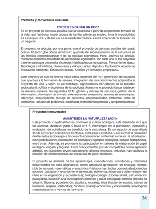 Prácticas y convivencia en el aula
PERDER ES GANAR UN POCO
Es un proyecto de ciencias sociales que se desarrolla a partir de un problema tomado de
la vida real: Verónica, mujer cabeza de familia, pierde su empleo. Ante la imposibilidad
de conseguir otro, y dadas sus necesidades familiares, decide emprender la creación de
un negocio.
El proyecto se articula, por una parte, con el proyecto de ciencias sociales del grado
octavo, titulado “¿De dónde venimos?”, que trata del reconocimiento de la estructura de
las familias contemporáneas y de su realidad económica. Pero, además se articula,
mediante diferentes actividades de aprendizaje significativo, con cada uno de los proyectos
transversales que desarrolla el colegio: Habilidades comunicativas, Pensamiento lógico,
Tecnología e informática, Democracia y valores, Lúdico deportivo, Exploración vocacional,
Educación ambiental, Educación sexual, Artístico y Formación empresarial.
Este proyecto de aula se orienta hacia varios objetivos del PEI: generación de espacios
que apunten a la formación de valores, integración de los conocimientos adquiridos al
proyecto de vida y logro de aprendizajes significativos incrustados en la realidad
sociocultural, política y económica de la sociedad. Asimismo, el proyecto busca fortalecer,
de manera expresa, las siguientes CLG: gestión y manejo de recursos, gestión de la
información, orientación al servicio, referenciación competitiva, manejo de tecnologías,
liderazgo, comunicación, manejo de conflictos, responsabilidad ambiental, toma de
decisiones, solución de problemas, creatividad, competencia personal y competencia moral.
Proyectos transversales
AMANTES DE LA NATURALEZA (ADN)
Este proyecto, cuya finalidad es promover la cultura ecológica, está diseñado para que
las alumnas, desde el grado 0 hasta el 11º, intervengan en la planeación, ejecución y
evaluación de actividades en beneficio de la naturaleza. Es un espacio de aprendizaje
donde convergen expresiones científicas, ecológicas y estéticas, y que permite la realización
de diferentes acciones para favorecer la conservación ambiental, como son la arborización,
manejo de basuras, elaboración de mensajes y logotipos ecológicos, cultivos hidropónicos,
entre otras. Además, se promueve la participación en talleres de elaboración de papel
ecológico, origami y filigrana. Estos conocimientos, por ser compatibles con la expresión
artística, en ocasiones sirven para generar algunos ingresos. Inclusive, han facilitado la
creación de microempresas de artesanías de papel reciclado.
El proyecto se alimenta de los aprendizajes, competencias, actividades y materiales
desarrollados en otras asignaturas, como castellano (producción de ensayos, folletos,
club de lectura); matemáticas y estadística (histogramas, tablas porcentuales); ciencias
sociales (ubicación y levantamiento de mapas, economía, influencia y determinación del
clima en la vegetación y ecosistemas); biología-ecología (biodiversidad, estructuración
paisajística, iniciación a la investigación científica y salud ecológica); artística (talleres de
origami, filigrana, porcelanicrón, escultura, murales); ética (trabajo en equipo, valores de
tolerancia, respeto, solidaridad); comercio (manejo económico y empresarial), tecnológicas
(sistematización y manejo de software).
31
 