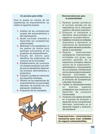 Un proceso para imitar
Para la puesta en marcha de las
experiencias de emprendimiento, se
realizó el siguiente proceso:
1. Análisis de las competencias
propias del emprendimiento y
del empresarismo.
2. Ajuste curricular orientado a
desarrollar las competencias
seleccionadas.
3. Motivación a los estudiantes y a
los padres de familia para
participar activamente en los
proyectos de emprendimiento.
4. Estudio del entorno para
identificar las preferencias de
consumo de la comunidad.
5. Establecimiento de convenios
con el sector productivo con el fin
de que los estudiantes observen
los procesos administrativos y
productivos.
6. Creación y puesta en marcha de
las pequeñas empresas.
7. Difusión de las experiencias de
emprendimiento a la comunidad
educativa, de acuerdo con una
planeación establecida.
8. Evaluación de los resultados.
Recomendaciones para
la sostenibilidad
1. Realizar ajustes periódicos
al currículo acordes con las
expectativas de la educación
superior y del sector productivo.
2. Encauzar al estudiante a
identificar oportunidades de
negocio en su propio entorno.
3. Establecervínculosconentidades
dispuestas a demostrar la
importancia de desempeñar
roles propios del sector productivo
desde la escolaridad.
4. Realizar observaciones
pedagógicas empresariales,
orientadas con guías, que
permitan aprender de la
experiencia conceptos básicos
acerca de la organización,
administración y funcionamiento
de una empresa y familiarizarse
con la cultura propia empresarial.
5. Ejecutar actividades de
actualización de los docentes en
la formación de Competencias
Laborales Generales.
6. Facilitar la interdisciplinariedad
en distintos espacios
pedagógicos que conduzcan al
desarrollo de proyectos
transversales.
7. Involucrar a los padres de familia
en el proceso de formación y
desarrollo de las competencias
laborales, esenciales en el
desarrollo integral y autónomo
del estudiante.
35
Empresarismo: conocimientos
necesarios para crear unidades
de negocio autosostenibles.
 