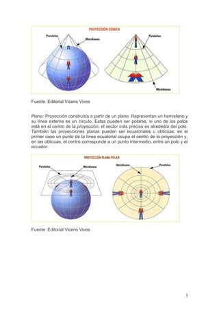 Fuente: Editorial Vicens Vives


Plana: Proyección construída a partir de un plano. Representan un hemisferio y
su línea externa es un círculo. Estas pueden ser polares, si uno de los polos
está en el centro de la proyección; el sector más preciso es alrededor del polo.
También las proyecciones planas pueden ser ecuatoriales u oblicuas; en el
primer caso un punto de la línea ecuatorial ocupa el centro de la proyección y,
en las oblicuas, el centro corresponde a un punto intermedio, entre un polo y el
ecuador.




Fuente: Editorial Vicens Vives




                                                                              3
 