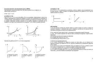Ecuación itinerario o de movimiento para un MRUA                                            iii) Gráfico a = f(t)
Esa expresión nos permite determinar cual será la posición de un objeto en un               En un M. R. U. A. la aceleración es constante y tanto la rapidez como la aceleración son
determinado momento (t).                                                                    de igual sentido o signo, el gráfico a/t siguiente proviene de un gráfico v/t en el cual la
                                                                                            rapidez también es positiva.
                      2
X=X0 + V0 t + ½ a t

ii) Gráfico X = f(t)
Para un M. R. U. A. la curva del gráfico X/t es una parábola, obteniéndose el valor de la
rapidez instantánea de la partícula mediante el calculo de la pendiente de la tangente en
un instante dado. Esta pendiente aumenta a mediada que transcurre el tiempo, por lo que
la rapidez instantánea también aumenta. En la gráfica siguiente la pendiente de la
tangente 2 es mayor que la pendiente de la tangente 1, por lo tanto la rapidez aumenta.



                                                                                            APLICACIÓN:
                                                                                            1) Si una partícula cambia de posición desde un punto A hasta un punto B. Indique la
                                                                                            condición necesaria y suficiente para que la distancia recorrida por la partícula en su
                                                                                            movimiento sea igual al módulo de su desplazamiento.

                                                                                            2) Un cuerpo se mueve sobre el eje x, de acuerdo a la siguiente ecuación itineraria:
                                                                                            x = 40t – 10t2, donde la posición se mide en metro y el tiempo en segundo. A partir de ella,
                                                                                            determine:
                                                                                            a) El tiempo que demora el cuerpo en detenerse.
                                                                                            b) La rapidez del cuerpo en t=0, t=2 s
                                                                                            c) La distancia que recorre entre 0 y 4 s

Ejemplos de gráficos de M. R. U. A. son los siguientes:                                     3) Efectúe los siguientes ejercicios:
                                                                                            a) Un cuerpo inicialmente en reposo se mueve en línea recta y en un tiempo de 5
                                                                                            segundos alcanza una rapidez de 20 m/s. Calcule la magnitud de la aceleración adquirida
                                                                                            por el cuerpo.
                                                                                            b) Un móvil que se mueve horizontalmente, lleva una rapidez de 10 m/s, si acelera a razón
                                                                                            de 4 m/s2 en un tiempo de 2 s, ¿ cuál es su rapidez al cabo de ese tiempo?.
                                                                                            c) Una mosca atómica en un tiempo t1= 2 s tiene una rapidez de 2 m/s en
                                                                                            t2 = 6 s tiene una rapidez de 24 m/s. Si en ese intervalo de tiempo la mosca se mueve en
                                                                                            línea recta, ¿cuál es el tamaño la aceleración que adquiere?




                                                                                                                                                                                      4
 