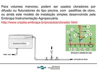 Para volumes menores, podem ser usados cloradores por
difusão ou fluturadores do tipo piscina, com pastilhas de cloro,
ou ainda este modelo de instalação simples desenvolvido pela
Embrapa Instrumentação Agropecuária.
http://www.cnpdia.embrapa.br/produtos/clorador.html
CAPTAÇÃO DE ÁGUA
DETALHE E OPÇÃO DE USO
RESERVATÓRIO
PARA USO
 