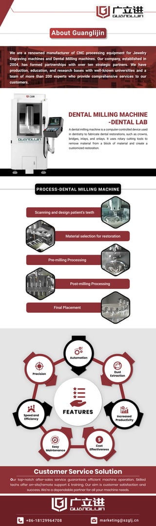 About Guanglijin
DENTAL MILLING MACHINE
-DENTAL LAB
Automation
Dust
Extraction
Increased
Productivity
Cost
Effectiveness
Easy
Maintenance
Speed and
Efficiency
Precision
FEATURES
Customer Service Solution
Our top-notch after-sales service guarantees efficient machine operation. Skilled
techs offer on-site/remote support & training. Our aim is customer satisfaction and
success. We're a dependable partner for all your machine needs.
Scanning and design patient's teeth
Material selection for restoration
Pre-milling Processing
Post-milling Processing
Final Placement
PROCESS-DENTAL MILLING MACHINE
marketing@szglj.cn
+86-18129964708
We are a renowned manufacturer of CNC processing equipment for Jewelry
Engraving machines and Dental Milling machines. Our company, established in
2004, has formed partnerships with over ten strategic partners. We have
production, education, and research bases with well-known universities and a
team of more than 200 experts who provide comprehensive services to our
customers.
A dental milling machine is a computer-controlled device used
in dentistry to fabricate dental restorations, such as crowns,
bridges, inlays, and onlays. It uses rotary cutting tools to
remove material from a block of material and create a
customized restoration.
 