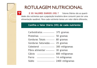 ROTULAGEM NUTRICIONAL
 