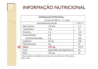 INFORMAÇÃO NUTRICIONAL
 