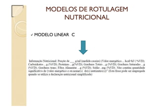 MODELOS DE ROTULAGEM
NUTRICIONAL
 MODELO LINEAR C
 