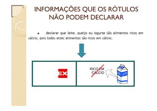 INFORMAÇÕES QUE OS RÓTULOS
NÃO PODEM DECLARAR
 