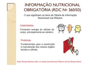 INFORMAÇÃO NUTRICIONAL
OBRIGATÓRIA (RDC No 360/03)
Fonte: Porque devemos olhar os rótulos dos alimentos? Palestra de Liza Ghassan Riachi
 