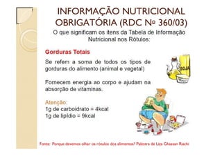 INFORMAÇÃO NUTRICIONAL
OBRIGATÓRIA (RDC No 360/03)
Fonte: Porque devemos olhar os rótulos dos alimentos? Palestra de Liza Ghassan Riachi
 