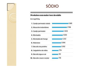 SÓDIO
 