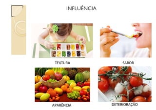 INFLUÊNCIA
TEXTURA SABOR
APARÊNCIA DETERIORAÇÃO
 