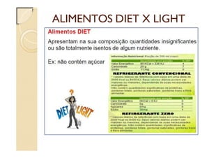 ALIMENTOS DIET X LIGHT
 
