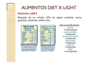 ALIMENTOS DIET X LIGHT
 