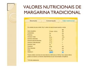VALORES NUTRICIONAIS DE
MARGARINA TRADICIONAL
 