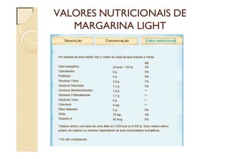 VALORES NUTRICIONAIS DE
MARGARINA LIGHT
 