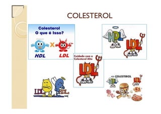 COLESTEROL
 
