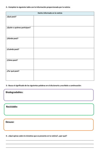 2.- Completa la siguiente tabla con la información proporcionada por la noticia:
Hecho informado en la noticia
¿Qué pasó?
¿Quién o quiénes participan?
¿Dónde pasó?
¿Cuándo pasó?
¿Cómo pasó?
¿Por qué pasó?
3.- Busca el significado de las siguientes palabras en el diccionario y escríbelo a continuación:
4.- ¿Qué opinas sobre la iniciativa que se presenta en la noticia?, ¿por qué?
__________________________________________________________________________________________
__________________________________________________________________________________________
__________________________________________________________________________________________
Biodegradables:
Reciclable:
Desuso:
 