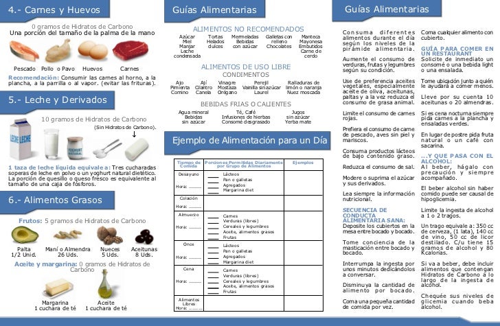 alimentos malos para diabeticos gu 237 a nutricional para diabeticos alimentos malos para diabeticos gu 237 a nutricional para diabeticos