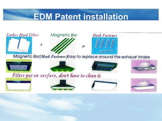 LOGO
EDM Patent installation
 