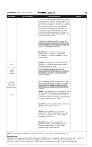 El Peruano / Viernes 20 de enero de 2017 13NORMAS LEGALES
Responsable ¿En qué consiste? ¿Cómo implementarla? Producto
· Efectuar un análisis de la gestión por procesos, para
lo cual es necesario considerar entre otros aspectos, la
identiﬁcación de sus procesos, la estructura del mapa de
procesos, la descripción de los procesos y la elaboración
del manual de gestión de procesos y procedimientos,
considerando lo establecido en la “Metodología para
la implementación de la gestión por procesos en las
entidades de la administración pública” emitido por la
Presidencia del Consejo de Ministros y otras que a juicio
de la entidad considere utilizar.
· Efectuar un análisis de la gestión de riesgos de la
entidad. Veriﬁcar si cuentan con una política de riesgos,
manual (metodología) y plan de gestión de riesgos (Ver
Anexo N° 13: Metodología de riesgos).
Tarea 5: Elaborar periódicamente un reporte de
monitoreo sobre los avances del diagnóstico del
SCI, para que el CCI realice el seguimiento y soporte
correspondiente.
CCI
Tarea 6: Revisar y aprobar los reportes de monitoreo,
adoptando los acuerdos pertinentes para asegurar el
cumplimiento del plan de trabajo.
Equipo de
Trabajo
Operativo
Tarea 7: Elaborar el proyecto del informe de
diagnóstico (Ver Anexo N° 14: Estructura de informe
de diagnóstico) mediante el cual se consolide los
resultados obtenidos.
Oﬁcina de
Comunicacio-
nes o la que
haga sus veces
Tarea 8: Elaborar material de difusión alusivo al Control
Interno, relacionada al avance realizado por la entidad,
en coordinación con el Equipo de Trabajo Operativo
(Ver Anexo N° 07: Listado de mecanismos de difusión
sugeridos).
CCI
Tarea 9: Revisar y aprobar el informe de diagnóstico, así
como el material de difusión propuesto. Esta aprobación
se evidencia en el acta de sesión de CCI, así como el
acuerdo de presentar los resultados del diagnóstico ante
el Titular y la Alta Dirección de la entidad.
Tarea 10: Presentar los resultados del diagnóstico ante el
Titular y la Alta Dirección de la entidad.
Tarea 11: Solicitar la publicación del informe de
diagnóstico, a la Oﬁcina de Informática o la que haga
sus veces, en el portal web institucional o portal de
transparencia, de ser el caso.
Tarea 12: Registrar el informe de diagnóstico en el
aplicativo informático: “Seguimiento y Evaluación del
Sistema de Control Interno”, el cual se encuentra
disponible en el portal web de la CGR.
Tarea 13: Emitir reporte de evaluación correspondiente a la Etapa II – Fase de Planiﬁcación (Ver Actividad N° 8).
Consideraciones:
1. De transcurrir un año de realizado el diagnóstico sin que la entidad haya elaborado el plan de trabajo, será necesario que se proceda a la
actualización de su diagnóstico, principalmente en la deﬁnición de los aspectos por implementar (brechas por componente).
2. Se sugiere que el CCI veriﬁque la atención de sus solicitudes en la sesión inmediata posterior en la que se acordó solicitarlas.
 
