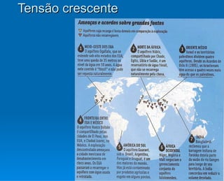 Tensão crescente 