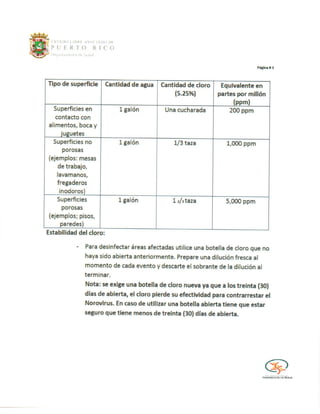Guía Para Atender Brotes de Gastroenteritis