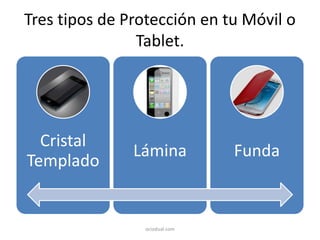 Tres tipos de Protección en tu Móvil o
Tablet.
Cristal
Templado
Lámina Funda
ociodual.com
 