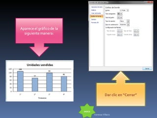 INDICE Vanessa Villacis Dar clic en “Cerrar” 
