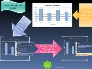 INDICE Vanessa Villacis Para dar color del fondo Dar clic en el área de trazado Dar clic derecho en el área de trazado Escoger la opción “Formato de línea de trazado” 