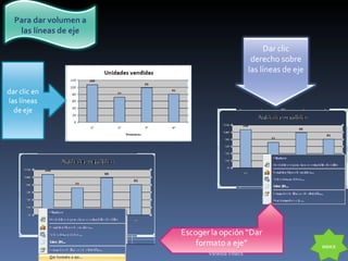 INDICE Vanessa Villacis Para dar volumen a las líneas de eje Dar clic derecho sobre las líneas de eje 