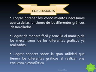 Lograr obtener los conocimientos necesarios acerca de las funciones de los diferentes gráficos  desarrollados Lograr de manera fácil y sencilla el manejo de los mecanismos de los diferentes gráficos ya realizados  Lograr conocer sobre la gran utilidad que tienen los diferentes gráficos al realizar una encuesta o estadística  INDICE Vanessa Villacis CONCLUSIONES 