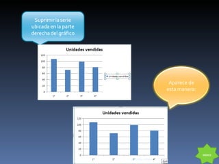 INDICE Vanessa Villacis Aparece de esta manera: 