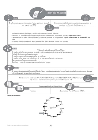 Es la herramienta que permite visualizar el rumbo que tomará la escuela                              Una vez determinados los objetivos, estrategias y metas, éstos se
                             con respecto a su PETE.                                                               consideran en el formato diseñado para tal fin.




          1. Retomar los objetivos, estrategias y las metas por dimensión y copiarlas al formato.
          2. Determinar las actividades necesarias para cumplir las metas. Una actividad responde a la pregunta: ¿Qué vamos a hacer?
          3. Se anotan todas las que el colectivo considere, y se analizan, eligiendo las más pertinentes. Deberá plantearse más de una actividad por
             meta.
          4. El espacio para los indicadores se dejará pendiente hasta que se desarrolle la sesión para su diseño.




                                                           Al desarrollar adecuadamente el Plan de Mejora:
          • Se pueden definir los mecanismos que permitirán a cada escuela alcanzar las metas que se hayan propuesto.
          • Facilita la identificación de los puntos débiles.
          • Se pueden proponer soluciones para resolver los problemas.
          • Se pueden realizar ajustes a los calendarios y dar un mejor aprovechamiento a los recursos.
          • Dar seguimiento a las acciones emprendidas.
          • Contribuye a evaluar de manera seria y responsable todo el proceso.




           • Se propone la publicación del formato del Plan de Mejora en un lugar donde todo el personal pueda identificarlo, tenerlo presente durante el
               ciclo escolar y vigilar su desarrollo y cumplimiento

                                     http://www.uned.ac.cr/paa/Gu%C3%ADa%20de%20seguimiento%20a%20Plan%20de%20Mejora.pdf
                                                      http://www.ua.es/centros/facu.lletres/estudios/evaluacion/PlanMejoras.pdf


                                                                                  Formato para formular el Plan de Mejora

                                                                     No aplica.                                      Documentar el Plan de Mejora en el PETE.

Anexo de instrumento:




Guía para el diseño del plan estratégico de transformación escolar
                                                                                                   36
 