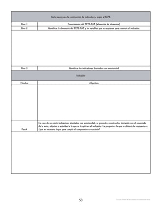 Siete pasos para la construcción de indicadores, según al SEPE

Paso 1                                  Conocimiento del PETE-PAT (alineación de elementos)
Paso 2             Identificar la dimensión del PETE-PAT y las variables que se requieren para construir el indicador.




Paso 3                                    Identificar los indicadores diseñados con anterioridad

                                                  Indicador

Nombre                                                          Algoritmo




         En caso de no existir indicadores diseñados con anterioridad, se procede a construirlos, iniciando con el enunciado
         de la meta, objetivo o actividad a la que se le aplicará el indicador. La pregunta a la que se deberá dar respuesta es:
Paso4    ¿qué es necesario lograr para cumplir el compromiso en cuestión?




                                                     53                                      Guía para el diseño del plan estratégico de transformación escolar
 